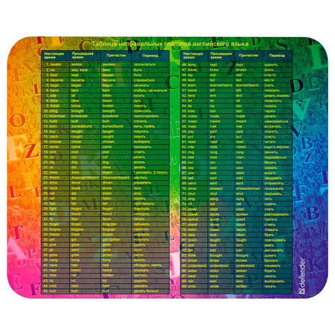 Коврик для мыши Defender School 240х190х0,4мм, PP, клейкая основа, защитная пленка, ассорти 5 видов,